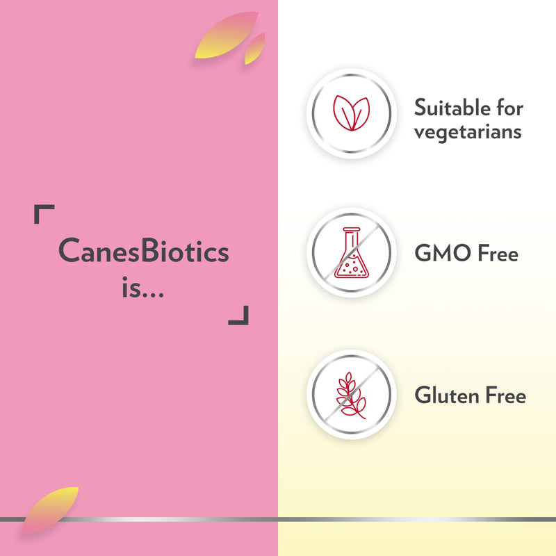 CanesBiotics Vaginal Flora Probiotic Capsules, Vitamin B2, 30 Count