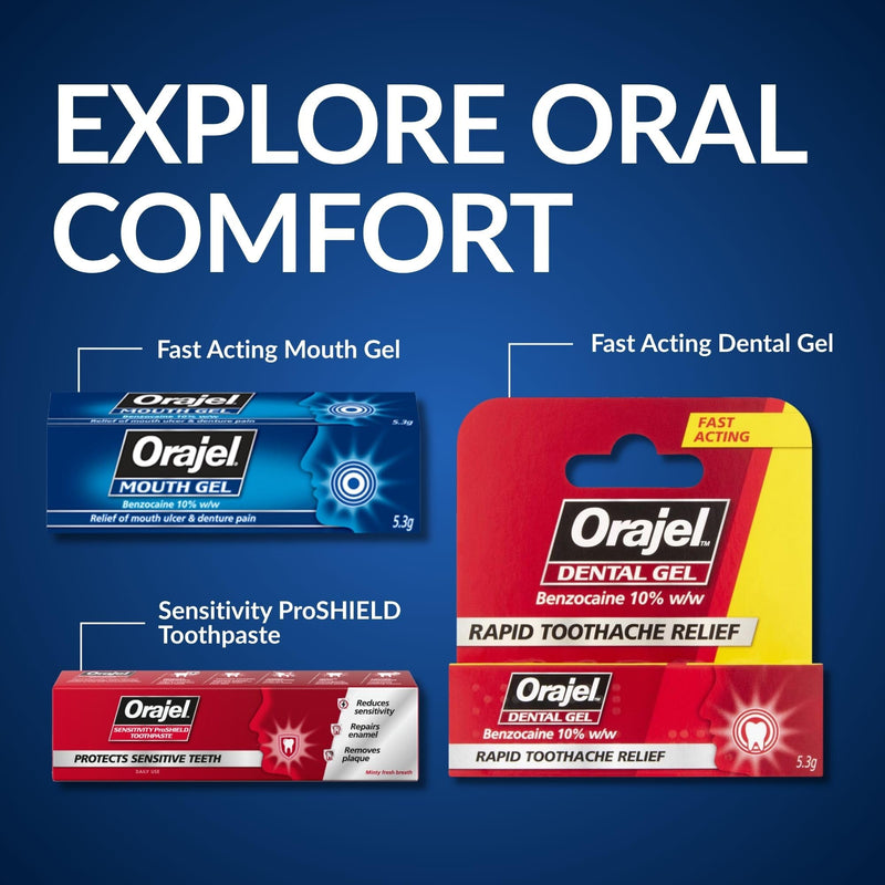 Orajel Mouth Gel for Fast Mouth Ulcer Treatment & Oral Gel Relief, Targeted Tooth Pain Relief, Easy-Apply Mouth Numbing Gel, 5.3g