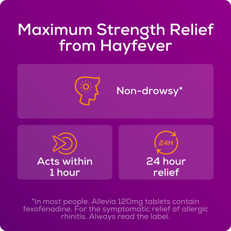 Allevia Hayfever Allergy Tablets, Prescription Strength Fexofenadine, 24hr Relief Acts Within 1 Hour, Including Sneezing, Watery Eyes, Itchy and Runny Nose