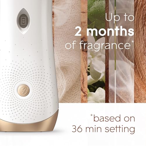 Glade Automatic Air Freshener Refills 3