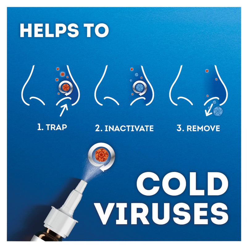 Vicks Nasal Spray for Blocked Nose