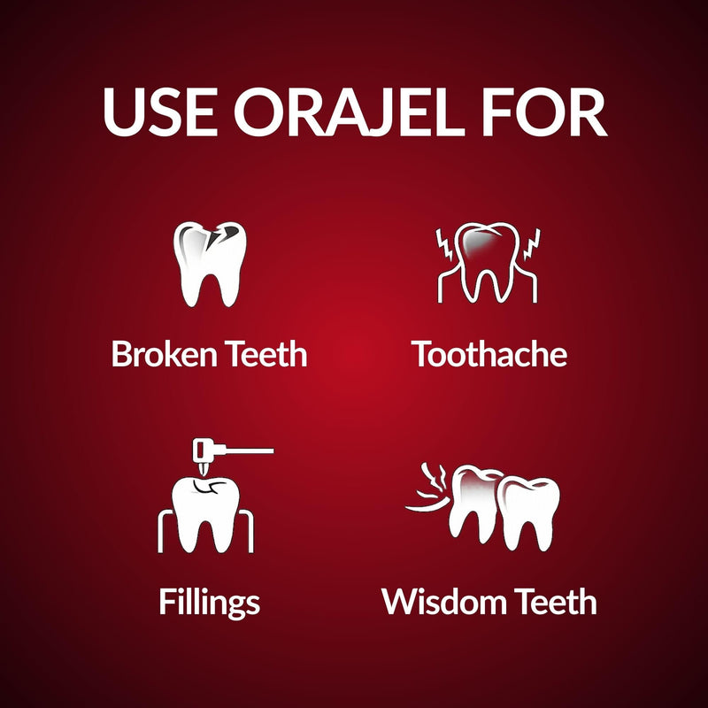 Orajel Dental Gel for Rapid Toothache Pain Relief for Adults, Contains Benzocaine 10% w/w, Targeted Oral Gel for Fast-Acting Dental Pain Relief Formula, 5.3g