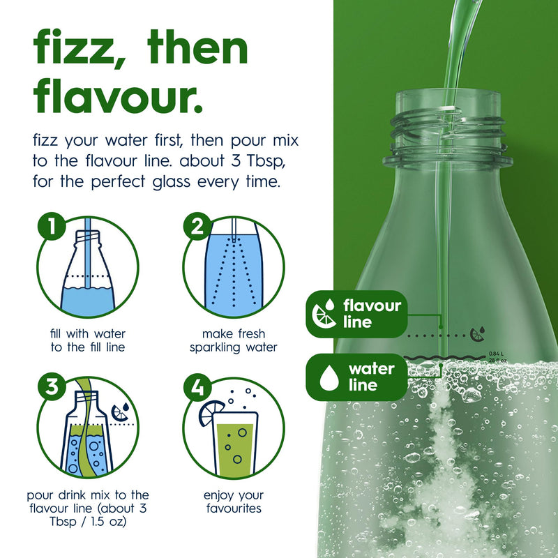 SodaStream Flavours Drink Mix 6x440ml Multi Pack