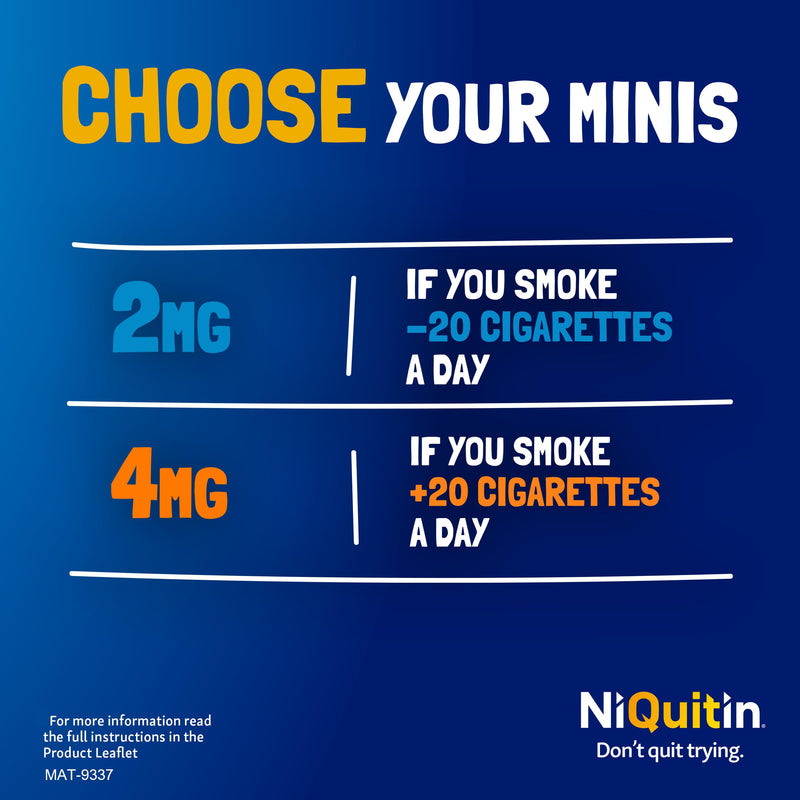NiQuitin Minis Citrus Nicotine Lozenges 2mg, Pack of 60