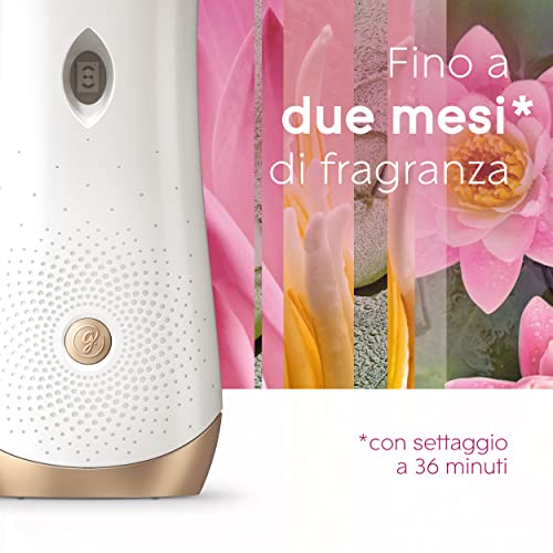 Glade Automatic Spray Refill, Air Freshener, Relaxing Zen Fragrance, Stock Size of 4 Refills 269 ml