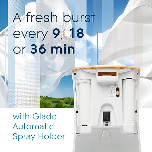 Glade Automatic Air Freshener Refills 3