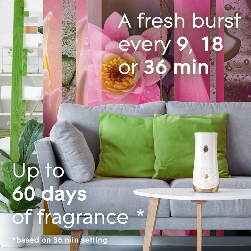 Glade Automatic Air Freshener Refills 1