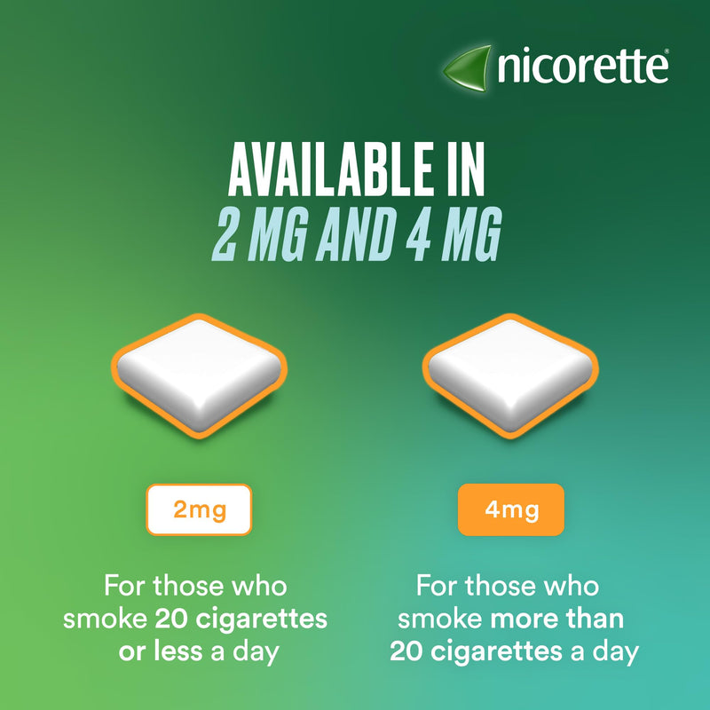 Nicorette Fruitfusion Gum 2mg Pieces 210 New-Stop Smoking AID
