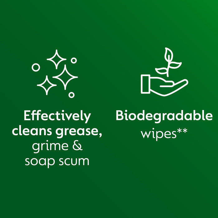 Dettol Protect 24 Multipurpose Antibacterial Wipes, 5 Pack of 80, Total 400, Long-Lasting Germ Protection, Ideal for Home, Office, Travel, First Aid Bag Essential