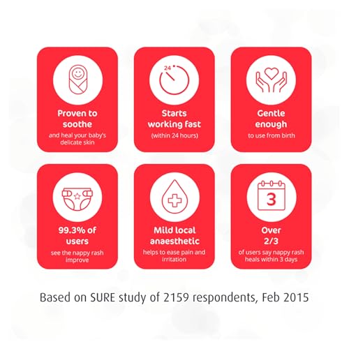 Sudocrem Antiseptic Healing Cream 60g