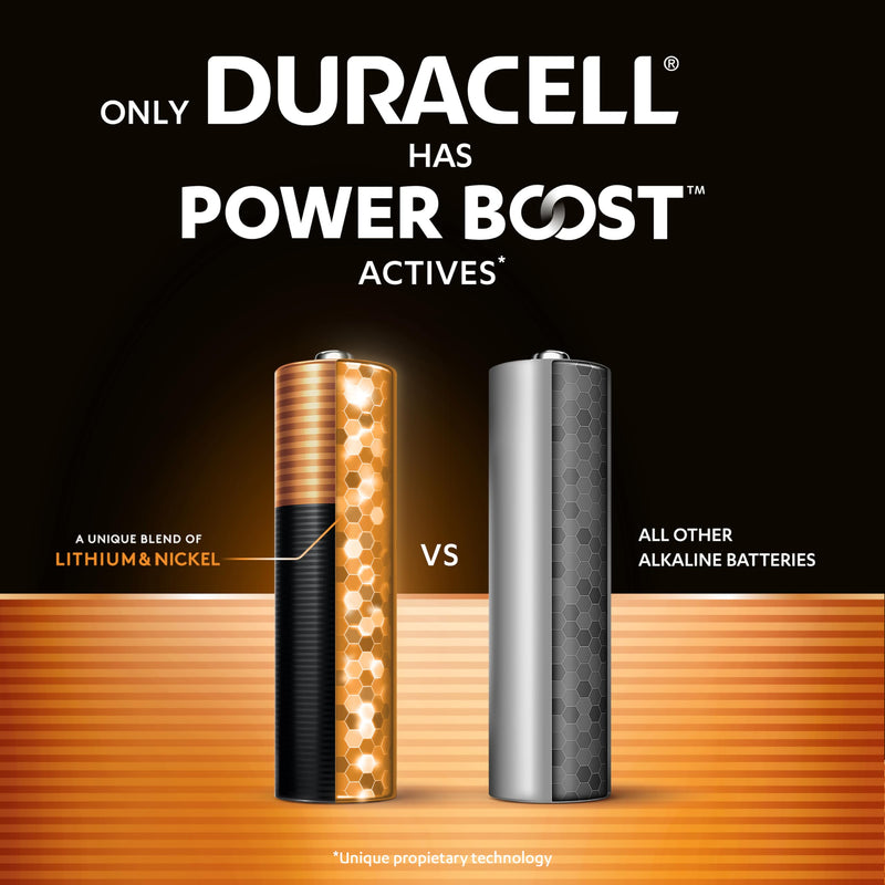 Duracell Plus Power DUR019058 AAA Batteries Pack of 24