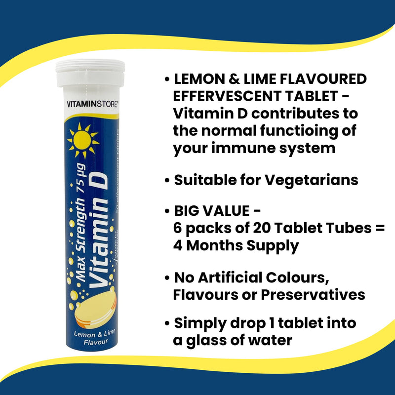 Vitamin Store VITAMIN