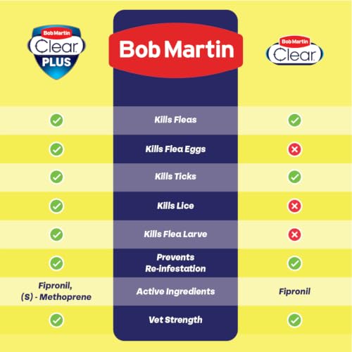 Bob Martin Clear Spot On Flea Treatment for Cats & Kitten
