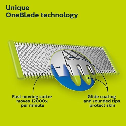 Philips OneBlade (360, Face) Replacement Blade