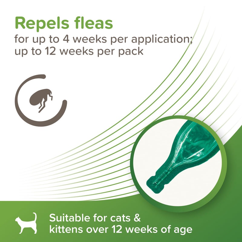 Beaphar – VETOpure Flea Spot On for Dogs over 15kg