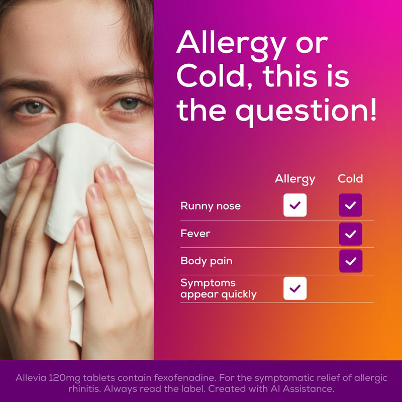 Allevia Hayfever Allergy Tablets, Prescription Strength Fexofenadine, 24hr Relief Acts Within 1 Hour, Including Sneezing, Watery Eyes, Itchy and Runny Nose