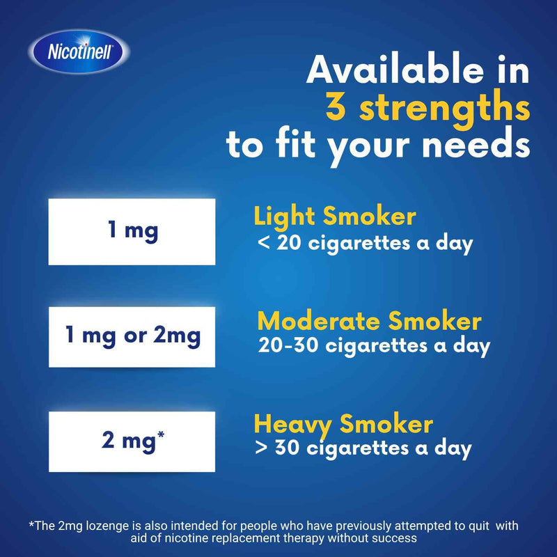 Nicotinell Mint Lozenge 1mg (144 Lozenges), Stop Smoking Aid, Sugar Free Nicotine Lozenges, Fresh Mint Flavour, 1mg Regular Strength for Light Smokers, Quit Smoking Aid