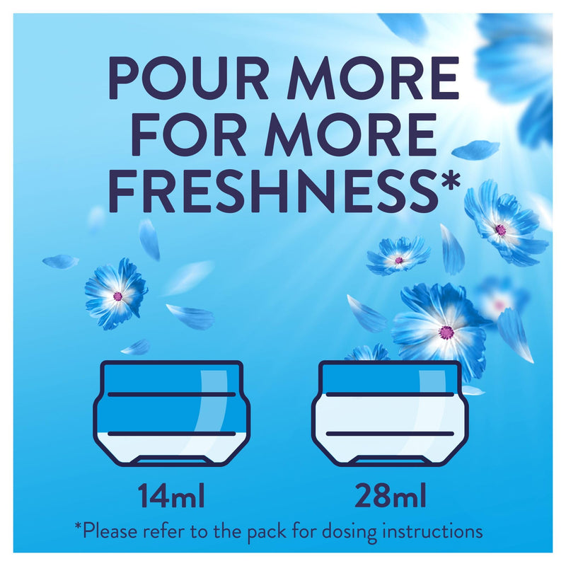 Lenor Outdoorable Fabric Conditioner Spring Awakening