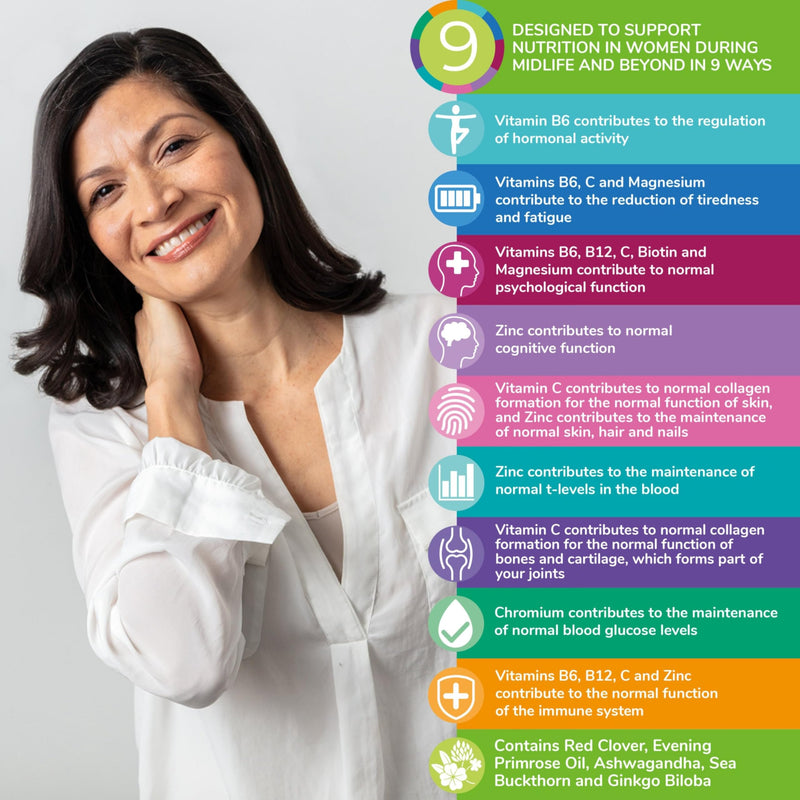 Health & Her Menopause Supplement, Multivitamin for Women