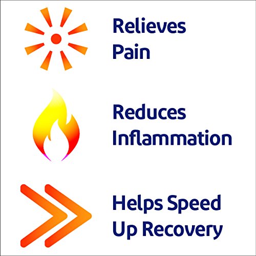 Voltarol Back and Muscle Pain Relief Gel With No Mess Applicator, 100 g