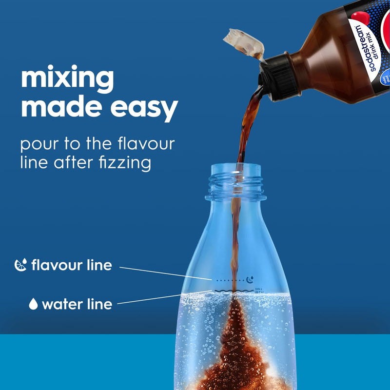 SodaStream Flavours Drink Mix 6x440ml Multi Pack