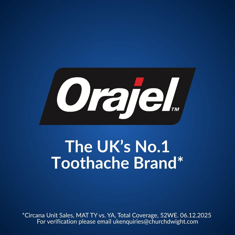 Orajel Mouth Gel for Fast Mouth Ulcer Treatment & Oral Gel Relief, Targeted Tooth Pain Relief, Easy-Apply Mouth Numbing Gel, 5.3g
