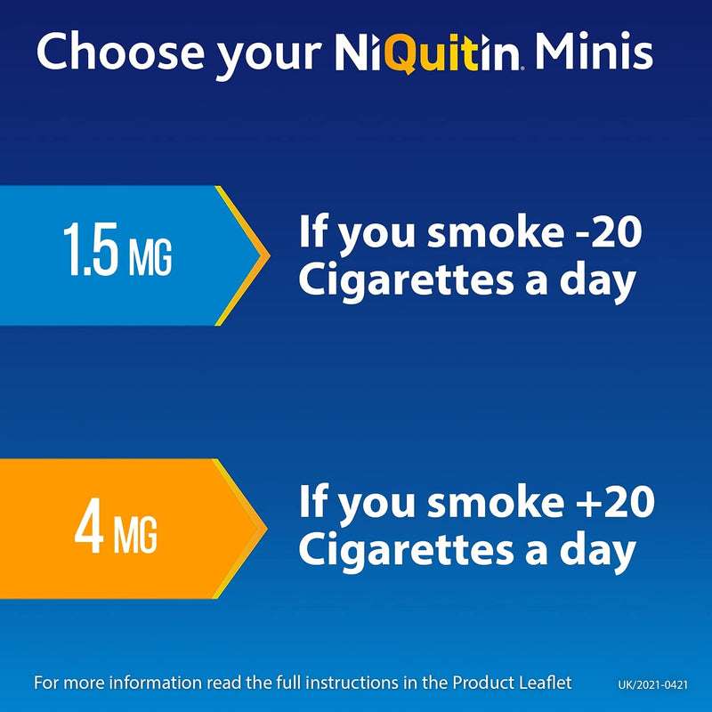 NiQuitin Mini Mint Lozenges – 4 mg, 100 Minis – Stop Smoking Aid