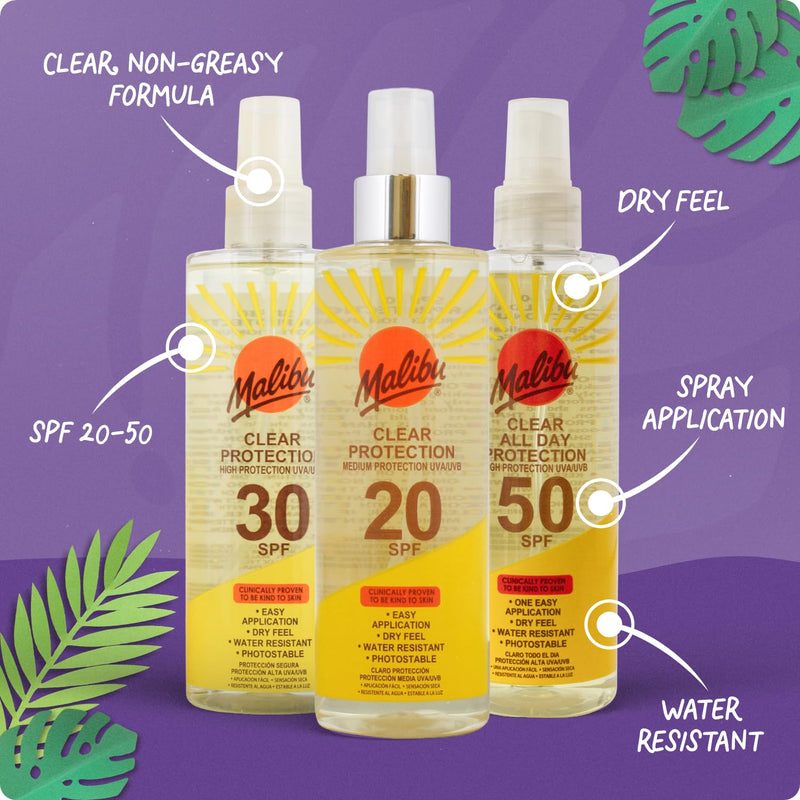 Malibu Sun Clear Spray Sunscreen, High Protection, Dry Feel, Water Resistant, 250ml