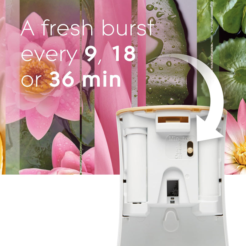 Glade Automatic Air Freshener Refills 2