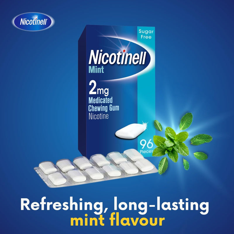 Nicotinell Mint Gum 2mg (96 Pieces), Nicotine Gum