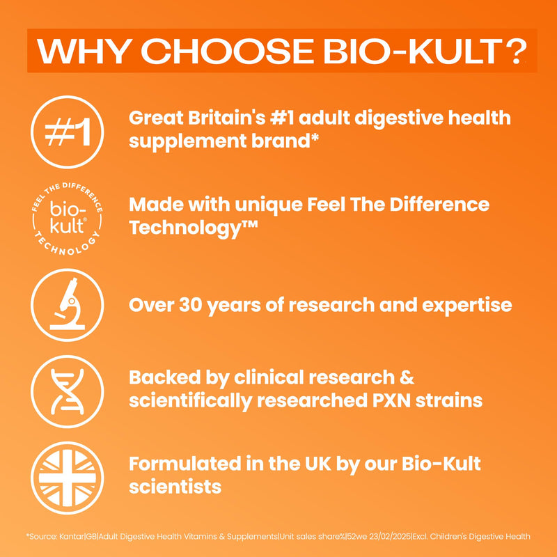 Bio-Kult Boosted, 4X Concentration of Original Bio-Kult Probiotic + Vitamin B12 for Immune System Support, 30 Capsules