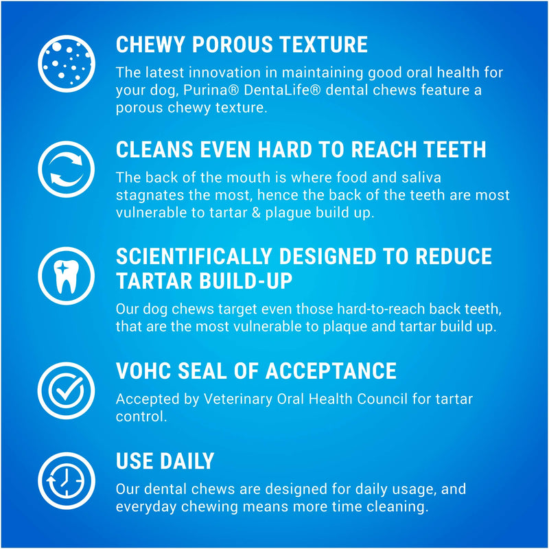 Dentalife Medium Dog Dental Chew