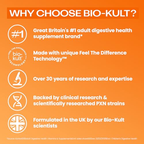 Bio-Kult Everyday