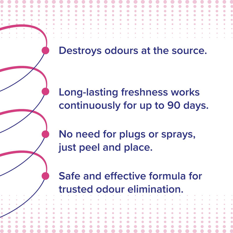 Neutradol Slow Release Gel, Air Freshener and Odour Eliminator, No Plug or Spray Needed, Multipack 12 x 135g