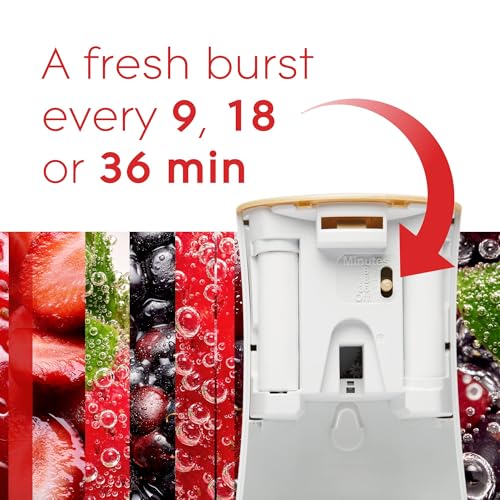 Glade Automatic Air Freshener Refills 4