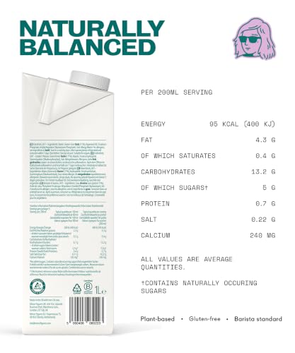 Minor Figures Barista Oat (Organic)