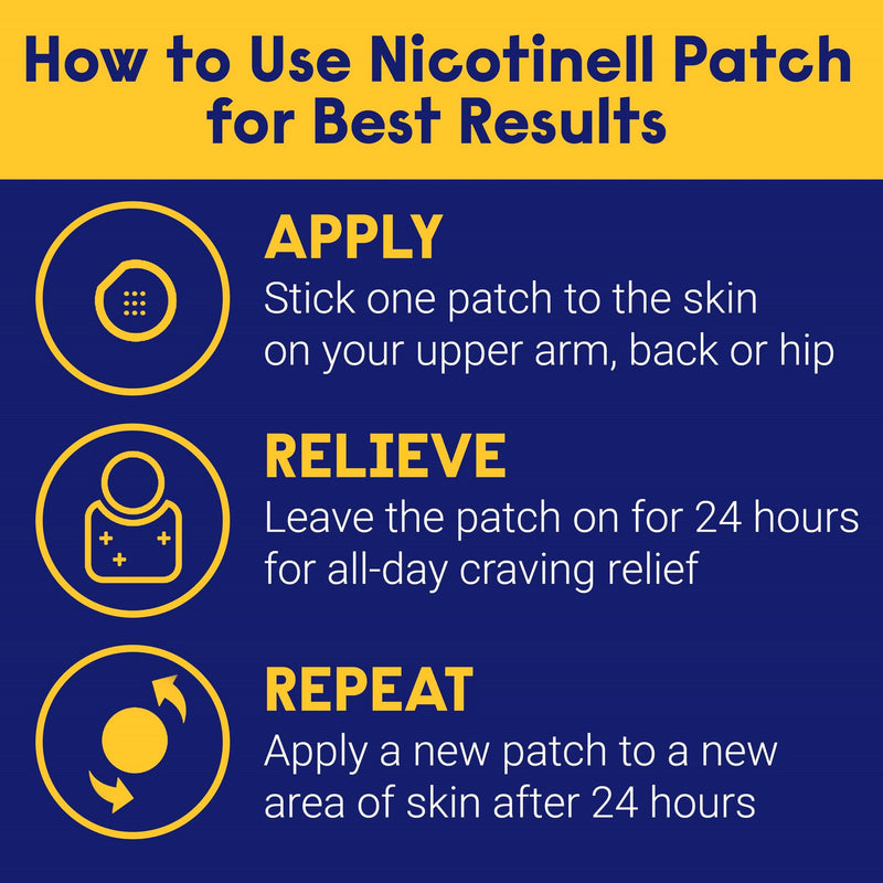 Nicotinell Nicotine 21mg 21Patches, Nicotine Patches, Stop Smoking Aid, 24h Craving Control, Step 1 for Heavy Smokers, Quit Smoking Aid