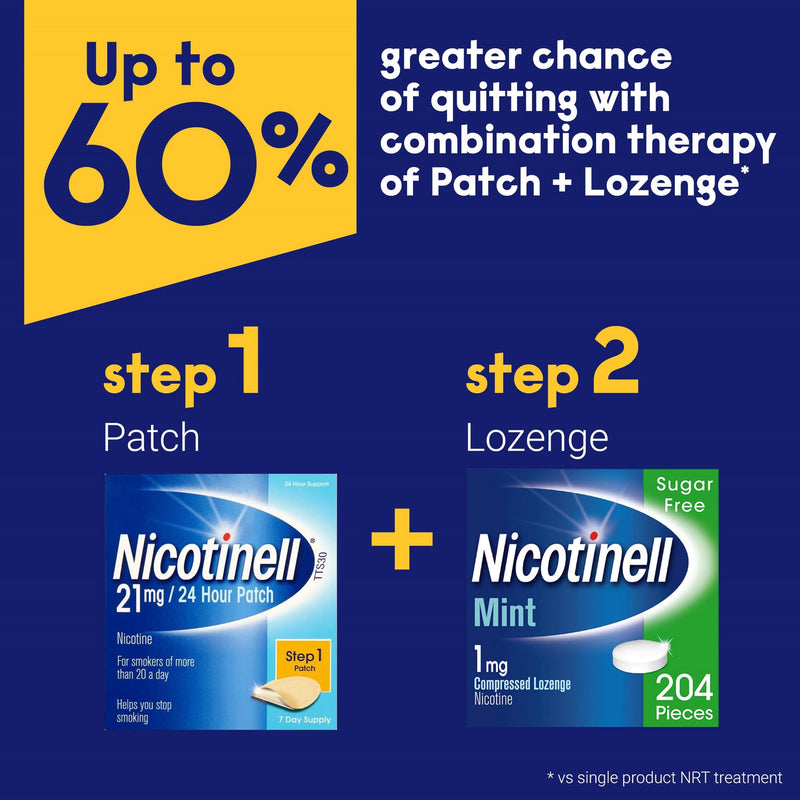Nicotinell Nicotine 21mg 21Patches, Nicotine Patches, Stop Smoking Aid, 24h Craving Control, Step 1 for Heavy Smokers, Quit Smoking Aid