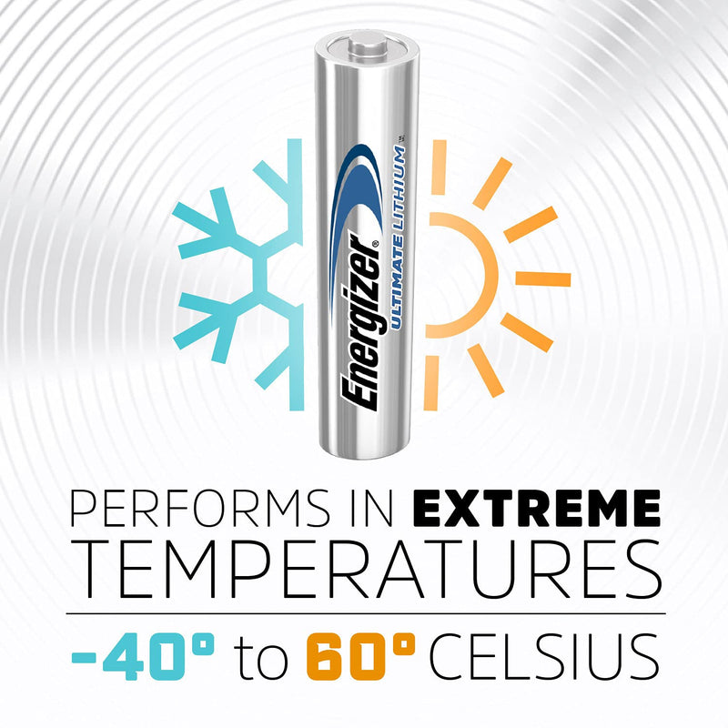 Energizer Ultimate Lithium AAA Batteries