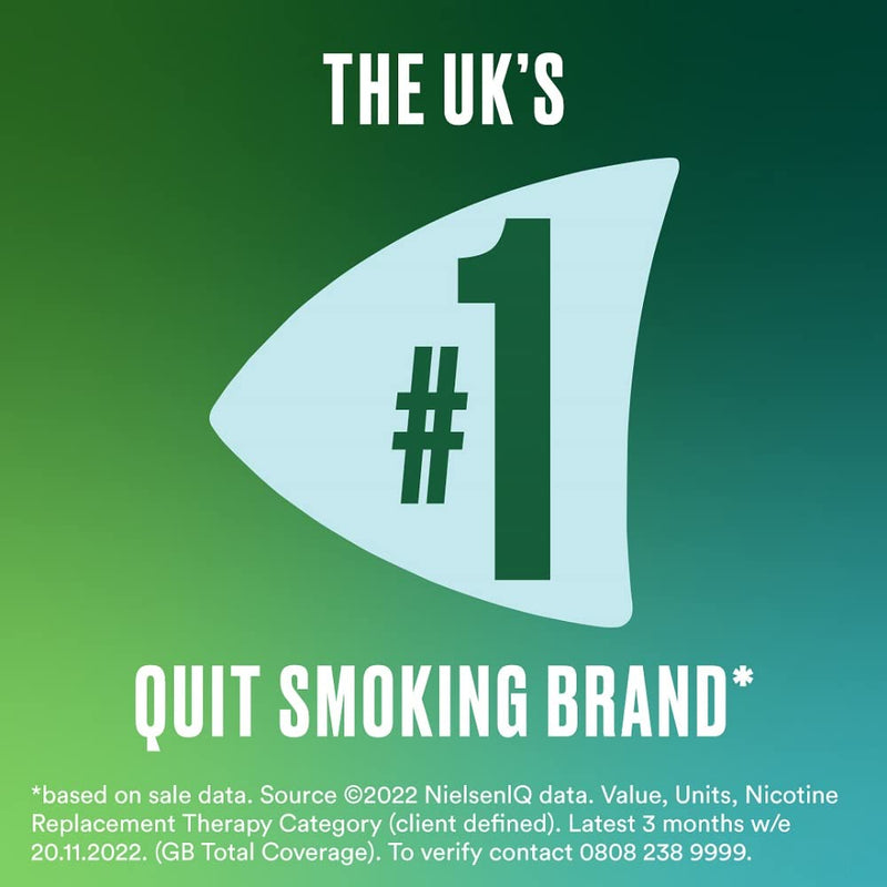 Nicorette Cools 4mg Lozenge (4 x 20 Lozenges), Effective and Discreet Quit Smoking Aid, Nicotine Lozenges with Dual-Layer Icy Mint Flavour Release, Starts to fight cravings in 2 minutes