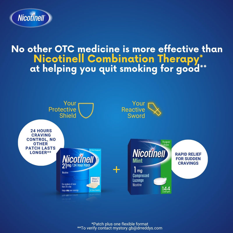 Nicotinell Mint Lozenge 1mg (144 Lozenges), Stop Smoking Aid, Sugar Free Nicotine Lozenges, Fresh Mint Flavour, 1mg Regular Strength for Light Smokers, Quit Smoking Aid