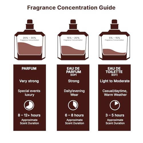 Afeef Eau De Parfum by Lattafa