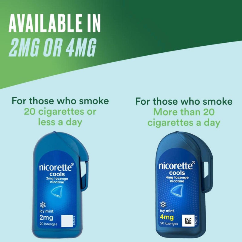 Nicorette Cools 2mg Lozenge, 80 Pieces (4 x 20 Packs), Effective and Discreet Stop Smoking and Stop Vaping Aid, Nicotine Lozenges with Dual-Layer Icy Mint Flavour Release (Quit Smoking or Vaping)