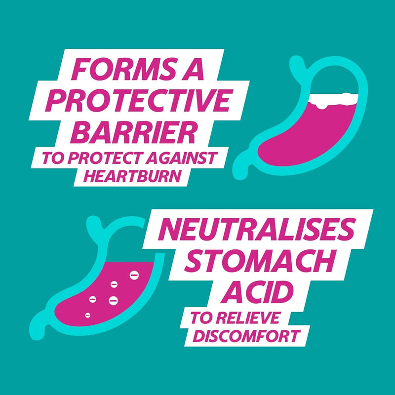 MM Double Action Mixed Berries Flavour Tablets - 96 Tablets (4 x 24) | Fast Heartburn & Indigestion Relief | Dual Action Formula for Acid Reflux | Long-Lasting Stomach Protection | Chewable Antacid