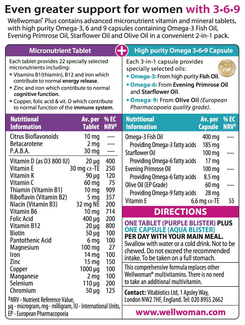 Wellwoman Max, Beauty Supplements
