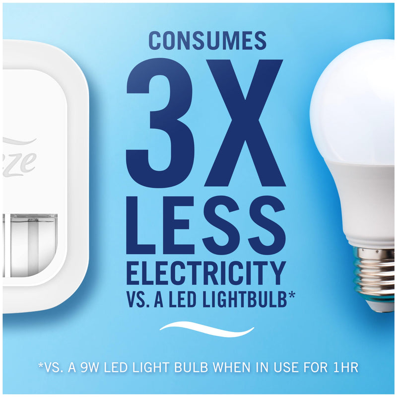 Febreze 3Volution Plug In Air Freshener Refill 7 Refills
