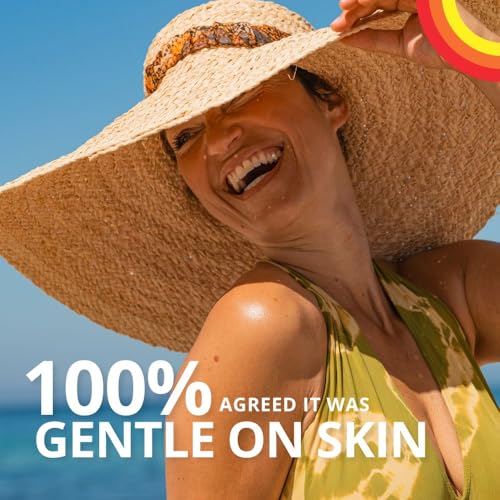 Riemann P20 Sunscreen