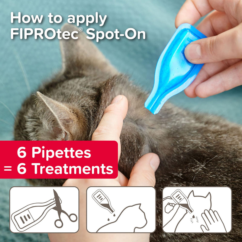 Beaphar - FIPROtec Spot-On Flea & Tick Treatment for Cats