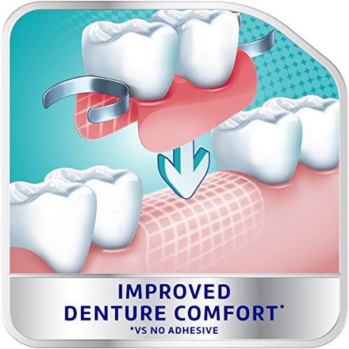 Poligrip Flavour Free Denture Fixative Cream, 70 g, Pack of 6