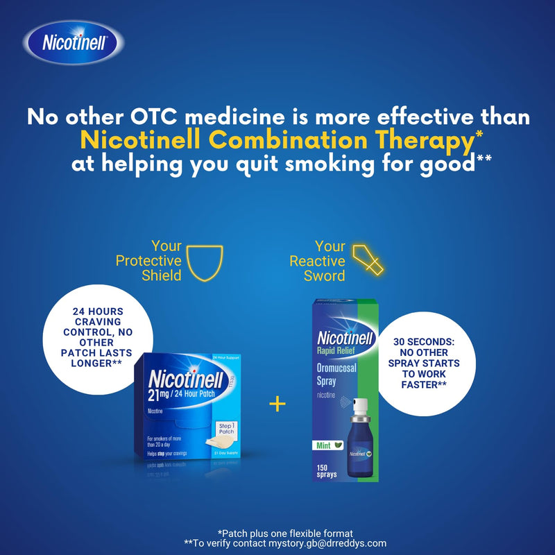 Nicotinell Nicotine Mouthspray 1mg, Fresh Mint Flavour (2 x 150 Sprays), Quit Smoking or Vaping Aid – Fast Craving Relief in 30 Seconds, Lasts up to 2 Hours.
